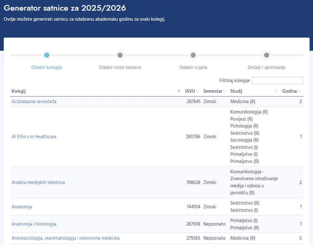 INP Generator Satnice