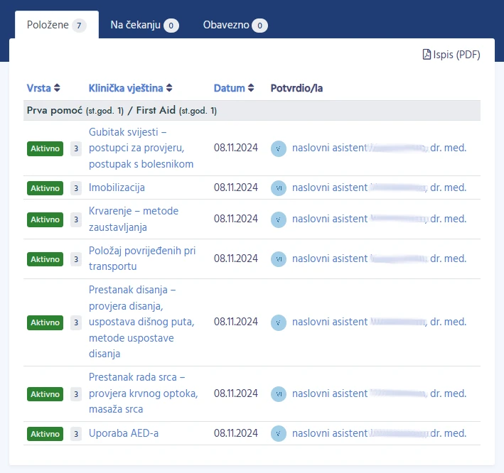 INP Kliničke Vještine